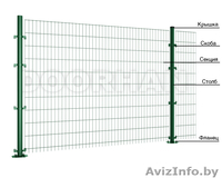 Акция от дилера! Ворота (сэндвич), роллеты, ограждения, шлагбаумы. - Изображение #6, Объявление #853666