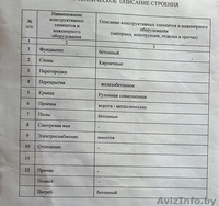 Продам гараж в ГСПК №7 (возле ГАИ) - Изображение #1, Объявление #1254301