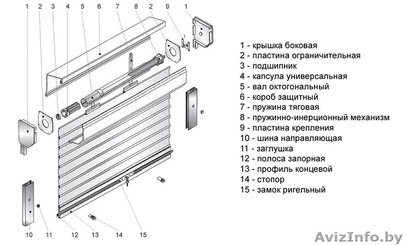 Акция от дилера! Ворота (сэндвич), роллеты, ограждения, шлагбаумы. - Изображение #3, Объявление #853666