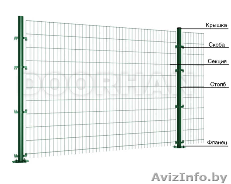 Акция от дилера! Ворота (сэндвич), роллеты, ограждения, шлагбаумы. - Изображение #6, Объявление #853666