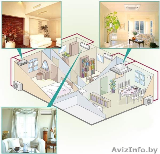 Продажа и монтаж мульти-сплит-систем в Жлобине. - Изображение #3, Объявление #1152593