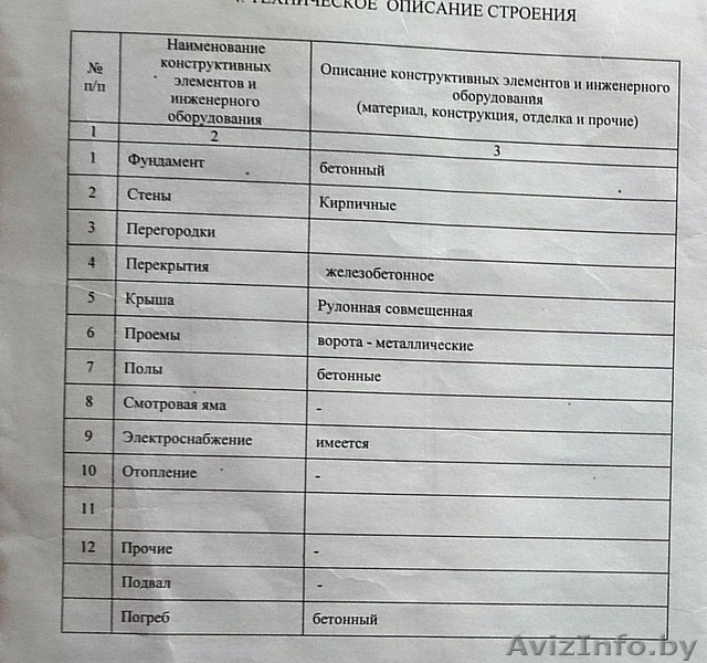 Продам гараж в ГСПК №7 (возле ГАИ) - Изображение #1, Объявление #1254301