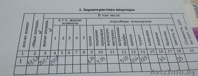 1-ю квартиру в Жлобине - Изображение #3, Объявление #1445479