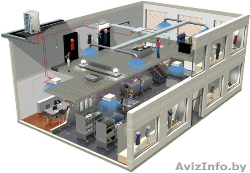 Кондиционеры! Выгодные цены - Изображение #6, Объявление #1451947